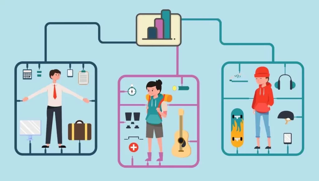 The Rise of Hyper-Personalization in Retail and E-commerce 1 illustration of retail hyper personalization Publitas